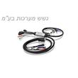 קופסת מיתוג 2 כניסות  IOGEAR GCS932US USB