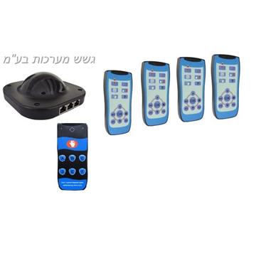 מערכת הצבעה אינטראקטיבית RF217