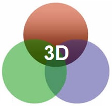 3D
